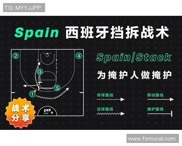 南京篮球队的快速进攻战术分析与未来发展展望