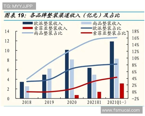 成都羽毛球队的战术解析与训练秘笈深度探讨 成都羽毛球队的战术解析与训练秘笈深度探讨