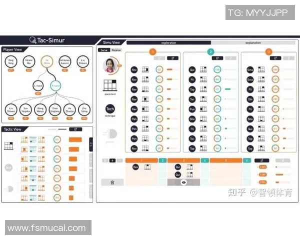 西安乒乓球队的节奏与发展探讨:从训练到比赛的全景分析 西安乒乓球队的节奏与发展探讨:从训练到比赛的全景分析